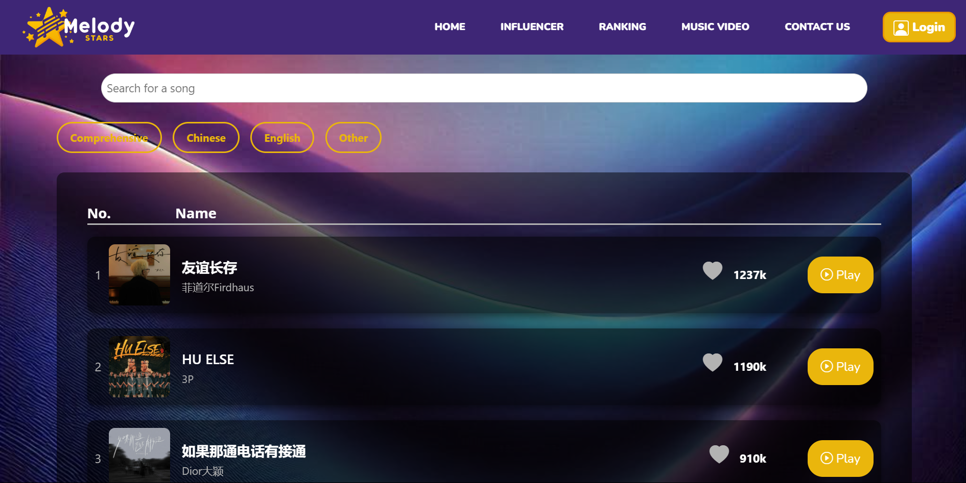 UI Design Sample